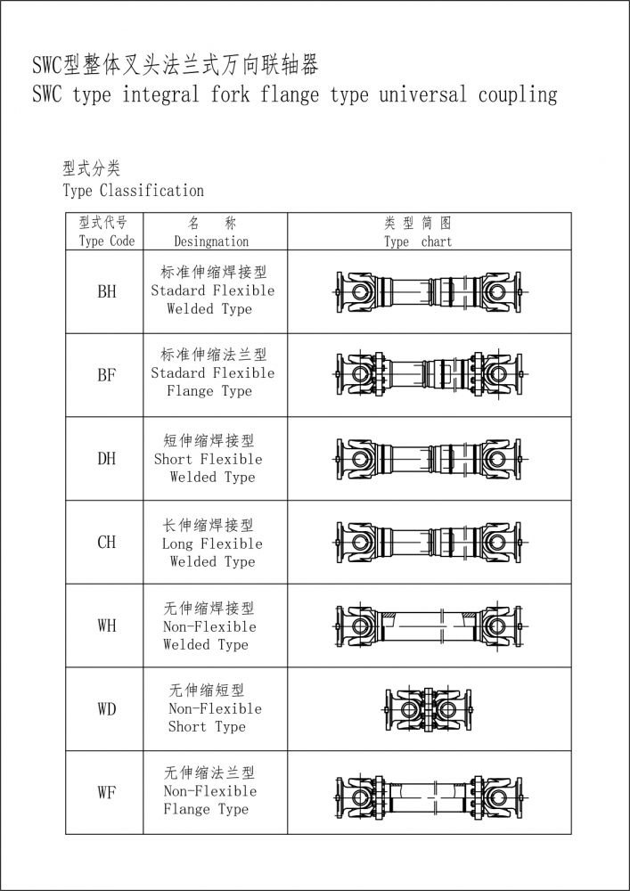 SWC型整體叉軸法蘭式萬向聯(lián)軸器-Model.jpg