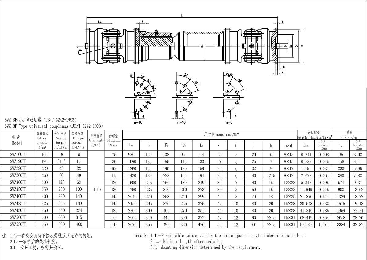 XKSWZ-BF型聯(lián)軸器-Model.jpg