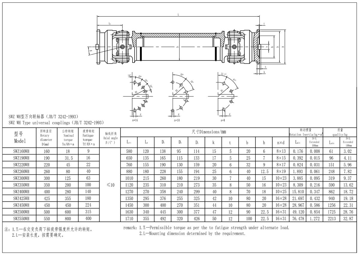 XKSWZ-WH型聯(lián)軸器-Model_Page1（處理后）.jpg